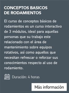 Conceptos básicos de rodamientos