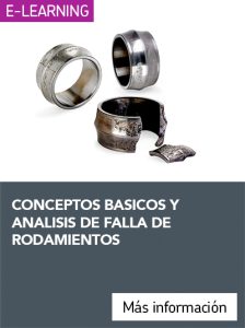 Conceptos básicos y clasificación de análisis de falla de rodamientos