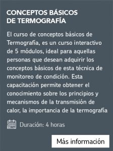 Conceptos básicos de termografía