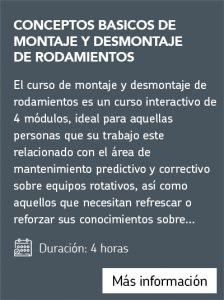 Conceptos básicos de montaje y desmontaje de rodamientos